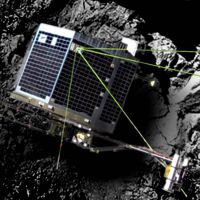 Philae bien coincée sur 67 P, avec simulation des angles de prises de vues.